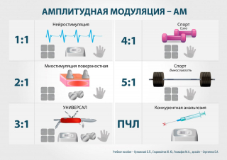 СКЭНАР-1-НТ (исполнение 01)  в Озерске купить Медицинская техника - denasosteo.ru 